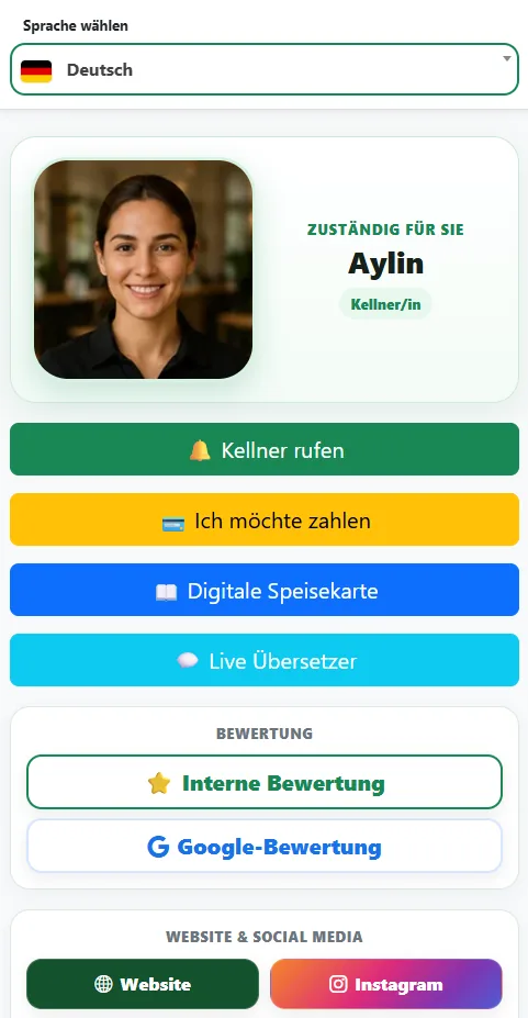 Gastseite mit interner Bewertung